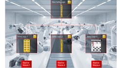 1663606603188 Graphicrepresentationofcentralizedinfratructureforintegratedsafety 1663606603188 Graphicrepresentationofcentralizedinfratructureforintegratedsafety