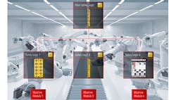 1663606603188 Graphicrepresentationofcentralizedinfratructureforintegratedsafety 1663606603188 Graphicrepresentationofcentralizedinfratructureforintegratedsafety