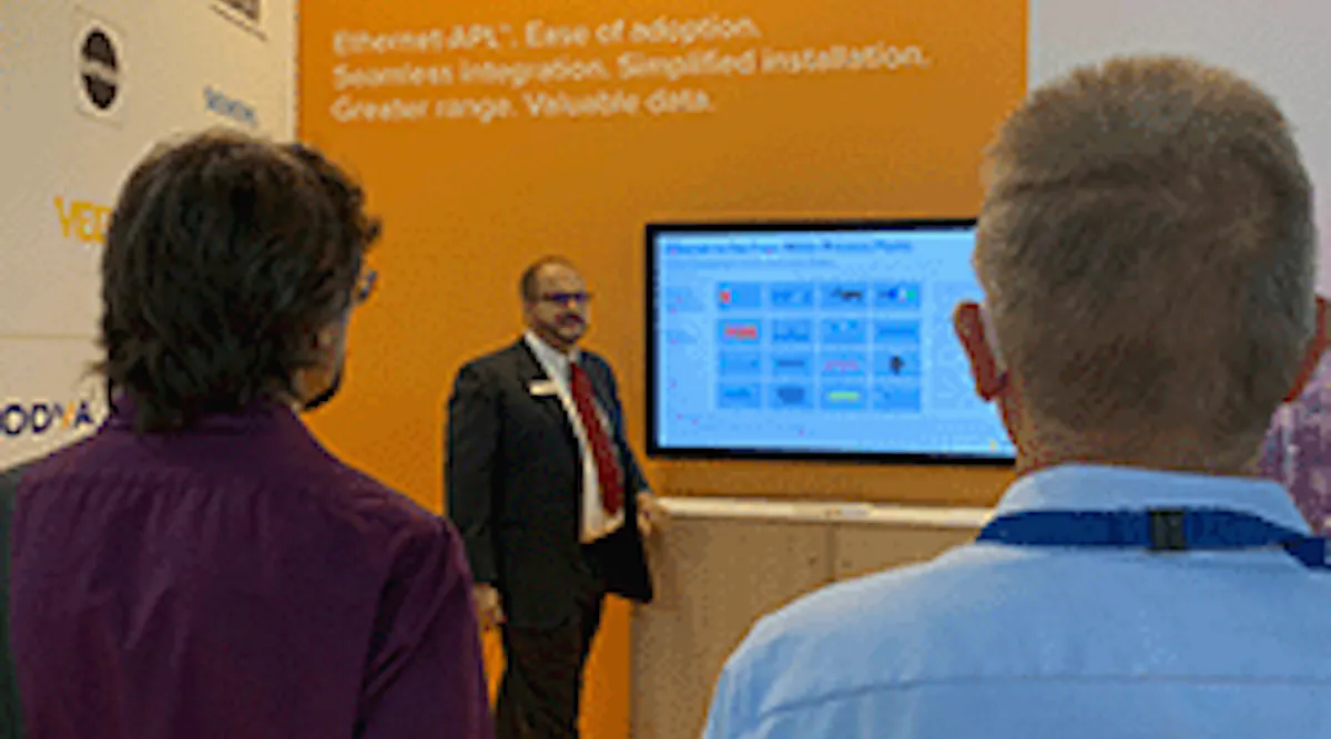 Ethernet-APL Project completed | Control Design