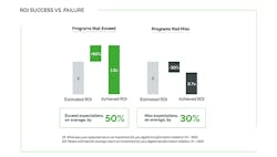 1663606707210 Threepillarsbarchartgraphic 1663606707210 Threepillarsbarchartgraphic
