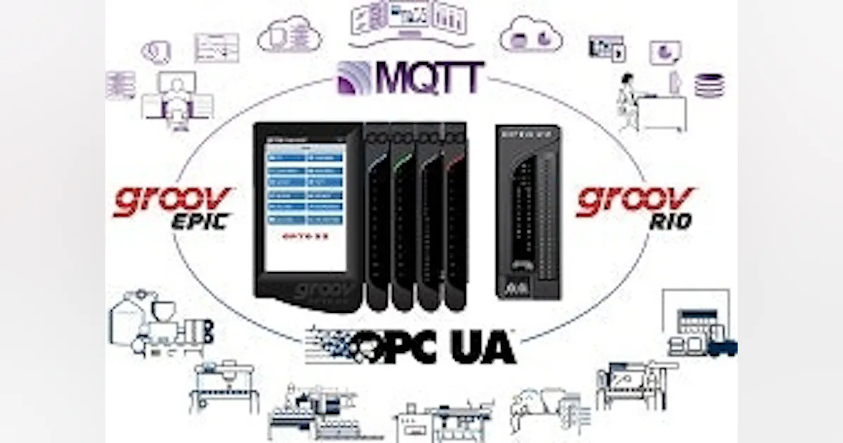 Groov Epic Module Software: groov EPIC and RIO firmware | Control Design
