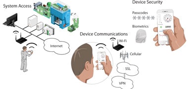 1663606898680 In14q1bandwidth