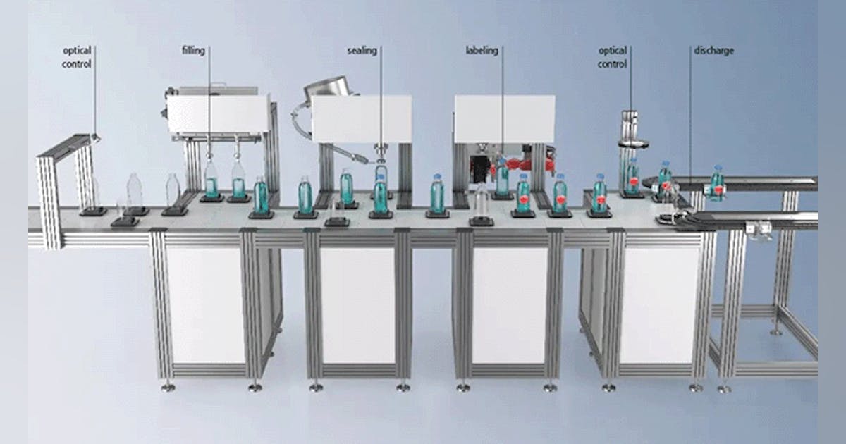 Open protocols and data analysis are the future of ICS | Control Design