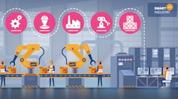 Illustration Of Machine Operator Interface 6384e0efddefb Illustration Of Machine Operator Interface 6384e0efddefb
