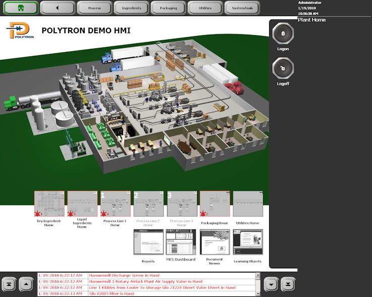 Figure 1: Large manufacturing facilities benefit from a central control station where the maintenance personnel can monitor multiple departments or the entire plant at one time.