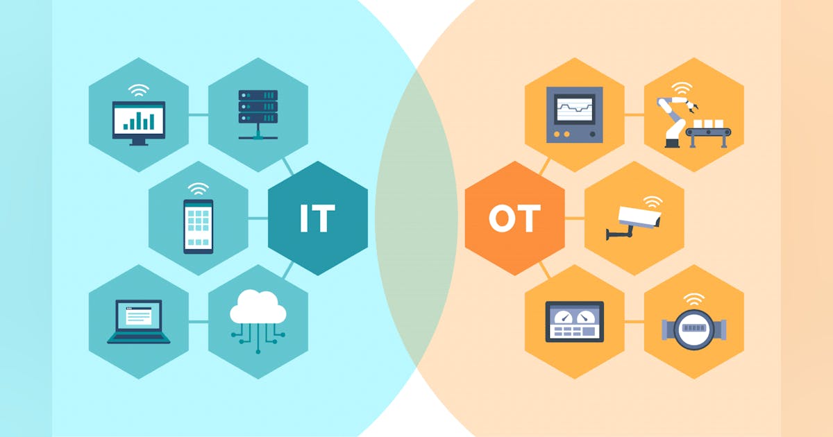 OT-capable HMIs with IT feel | Control Design