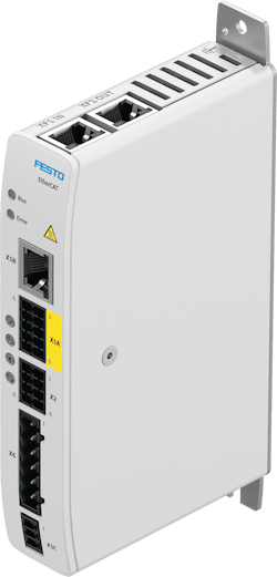 Festo 63efad90be5d6 Festo 63efad90be5d6