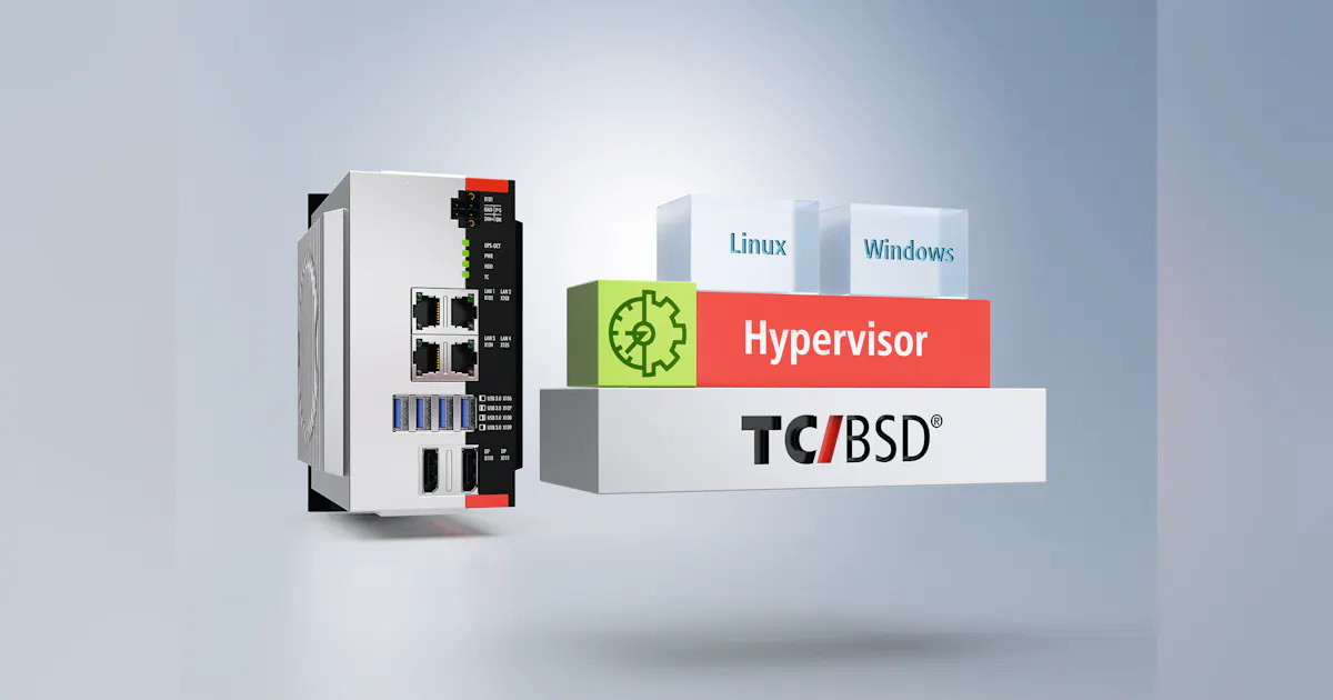 Beckhoff Automation TwinCAT/BSD Hypervisor | Control Design