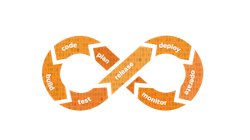 Dev Ops Br 01 64760cbb4dd90 Dev Ops Br 01 64760cbb4dd90