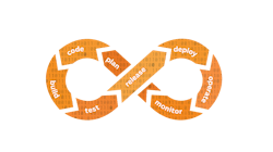 Dev Ops Br 01 64760cbb4dd90 Dev Ops Br 01 64760cbb4dd90