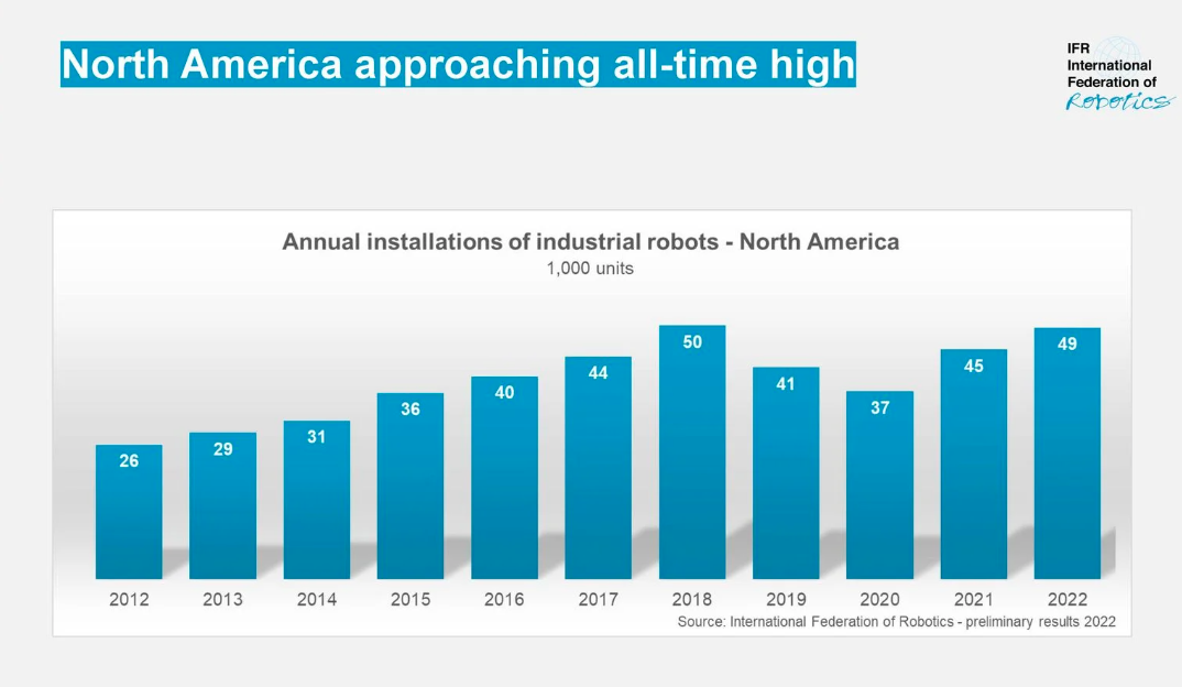 Ifr Graph 6470c6ff5f90b