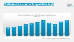 Ifr Graph 6470c6ff5f90b Ifr Graph 6470c6ff5f90b