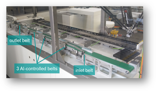 Machine builders can train an AI model in the virtual world to address challenges such as belt control in a fraction of the time it would take to do manually.