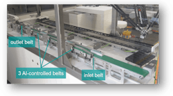 Machine builders can train an AI model in the virtual world to address challenges such as belt control in a fraction of the time it would take to do manually. Machine builders can train an AI model in the virtual world to address challenges such as belt control in a fraction of the time it would take to do manually.