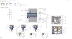 Figure 2: Using artificial intelligence (AI) and high-performance computing (HPC), the entire system can be simulated, using information about each drink crafted, with the help of Altair Activate, an open integration and simulation platform which can also reduce the number of physical prototypes. Figure 2: Using artificial intelligence (AI) and high-performance computing (HPC), the entire system can be simulated, using information about each drink crafted, with the help of Altair Activate, an open integration and simulation platform which can also reduce the number of physical prototypes.