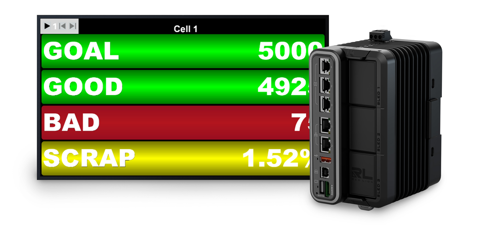 Red Lion FlexEdge Intelligent Edge Automation Platform | Control Design