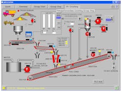 Figure 1: George T. Hall’s customer, a gold mining company, needed a SCADA modernization, but had delayed the project for fear of downtime and data loss. Figure 1: George T. Hall’s customer, a gold mining company, needed a SCADA modernization, but had delayed the project for fear of downtime and data loss.