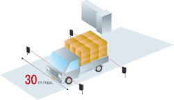 Figure 3: Through-beam PE sensors, which use separate emitter and receiver modules arranged across the target travel area, offer the longest detection distances among the main categories of sensor types. Figure 3: Through-beam PE sensors, which use separate emitter and receiver modules arranged across the target travel area, offer the longest detection distances among the main categories of sensor types.