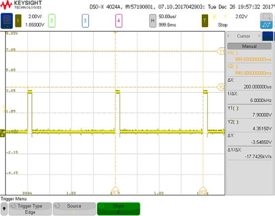 Figure 3: LCI fixed-distance firing defined by distance not time.