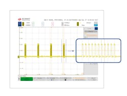 Figure 12: Example of multiple pulses generated from single fixed distance event. Figure 12: Example of multiple pulses generated from single fixed distance event.