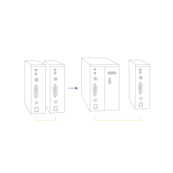 Figure 1: Replacing the first drive to create a multi-axis control system.