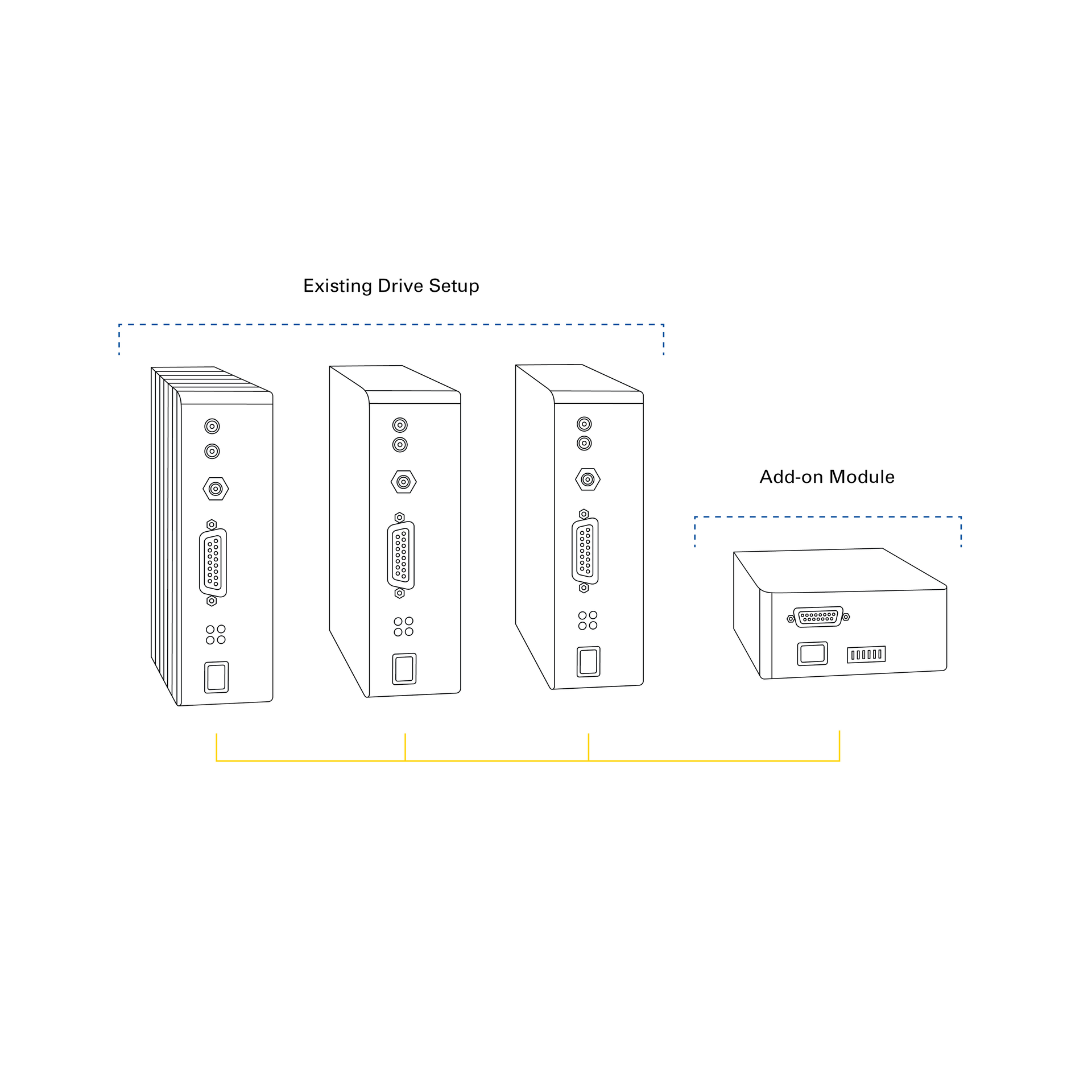 Figure 2: The flexibility of a single add-on module, which does not impact on the existing drive setup.
