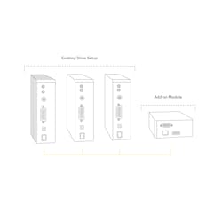 Figure 5: The flexibility of a single add-on module, which does not impact on the existing drive setup. Figure 5: The flexibility of a single add-on module, which does not impact on the existing drive setup.