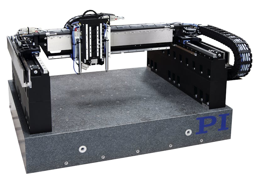 Figure 8: PI moving gantry system employing two independent encoders for base motion.