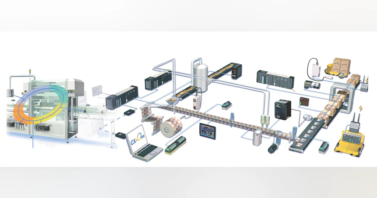 Efficiency Control What is overall equipment efficiency? | Control Design