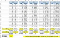 Figure 1: This is a portion of the conversion spreadsheet available for download at https://github.com/lstepniak63/UsefullStuff. Figure 1: This is a portion of the conversion spreadsheet available for download at https://github.com/lstepniak63/UsefullStuff.