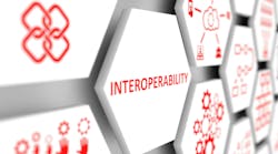 interoperability interoperability