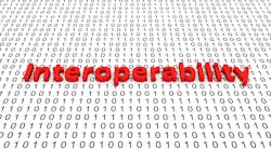 interoperable interoperable