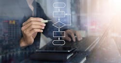 663ab29ccea8fb97b5b53a8a Shutterstock 2171932055 663ab29ccea8fb97b5b53a8a Shutterstock 2171932055