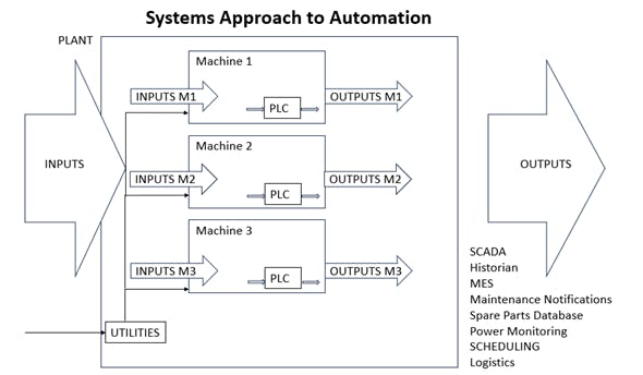 667068d055b266a7547847cb Picture1