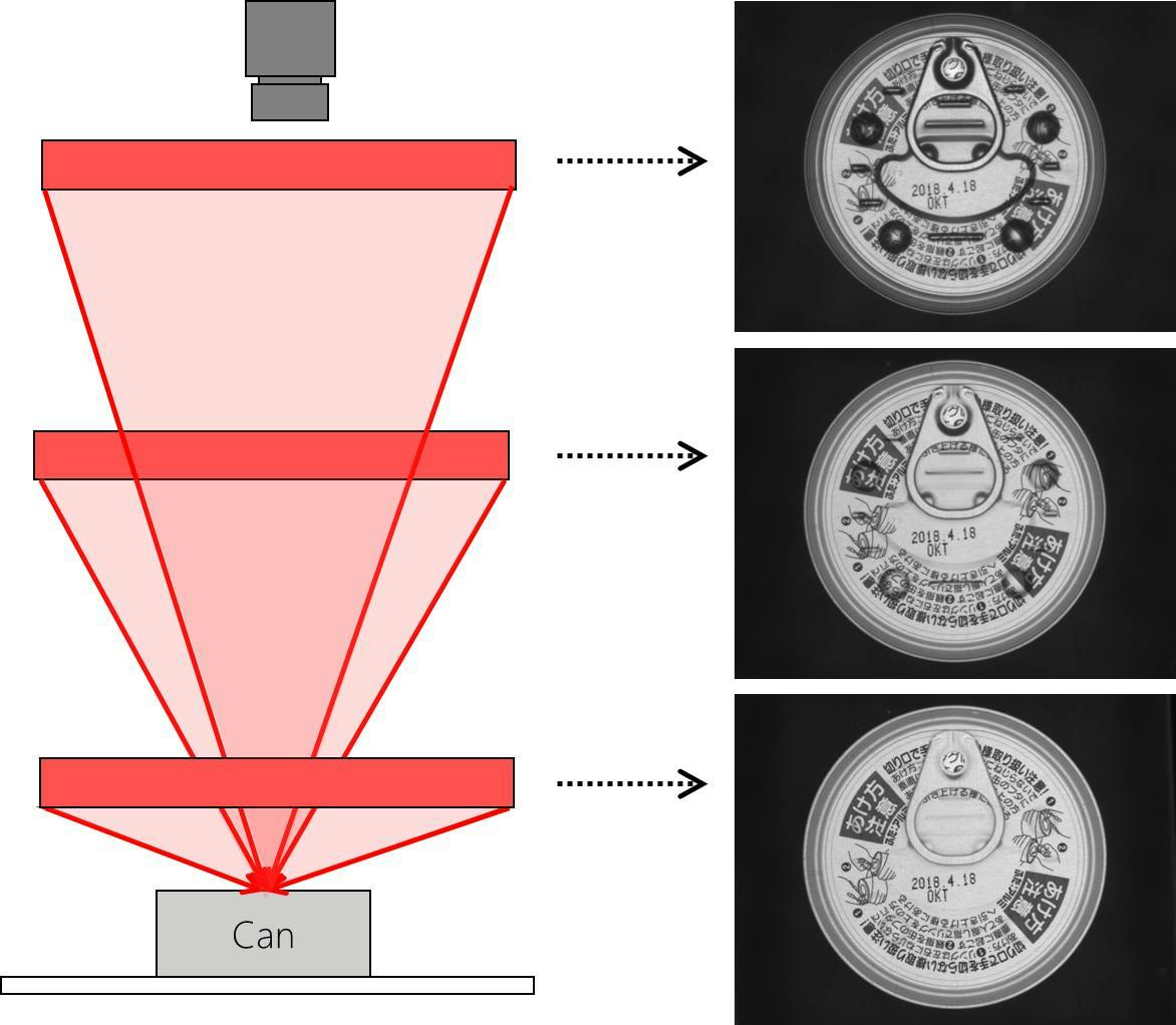 Figure 1: The image changes drastically depending on the LWD. If you need to read the expiration date and the other printed text on the can, the light must be installed close to the sample. If you know this before building the machine, you can design it so there are no obstructions.