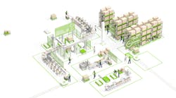 reshape__manufacturers_and_warehouse reshape__manufacturers_and_warehouse