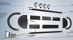 XTS linear product transport. Courtesy of Beckhoff USA. XTS linear product transport. Courtesy of Beckhoff USA.