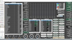 Acselerant links remote and local data sources while supporting most OT communication protocols through IT infrastructure. (Photo: ACS) Acselerant links remote and local data sources while supporting most OT communication protocols through IT infrastructure. (Photo: ACS)
