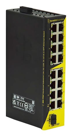 Newark SW-7717 14x 10/100, 2x 1G & 1x SFP Ethernet switch Newark SW-7717 14x 10/100, 2x 1G & 1x SFP Ethernet switch