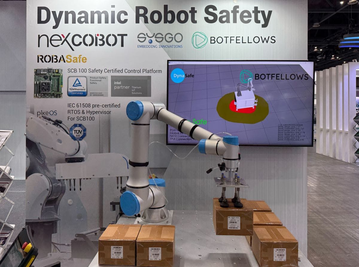 NexCobot in collaboration with German partner Sysgo and BotFellows has developed a high-safety-level robotic dynamic safety collaboration space.