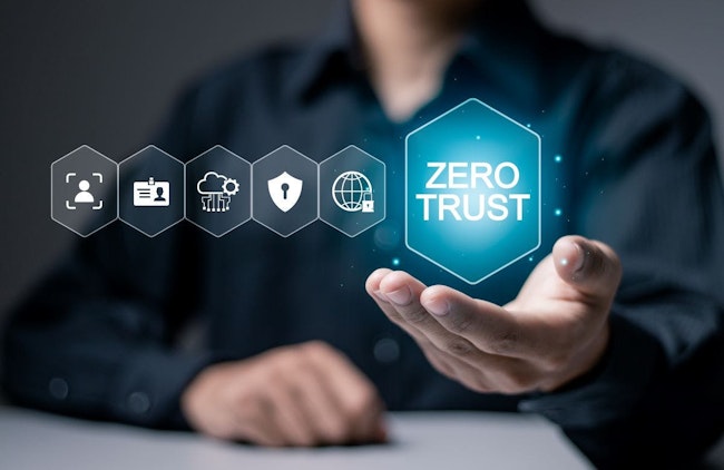 Zero trust security concept