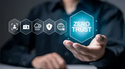 Zero trust security concept