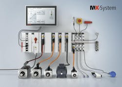 Beckhoff MX-System Beckhoff MX-System
