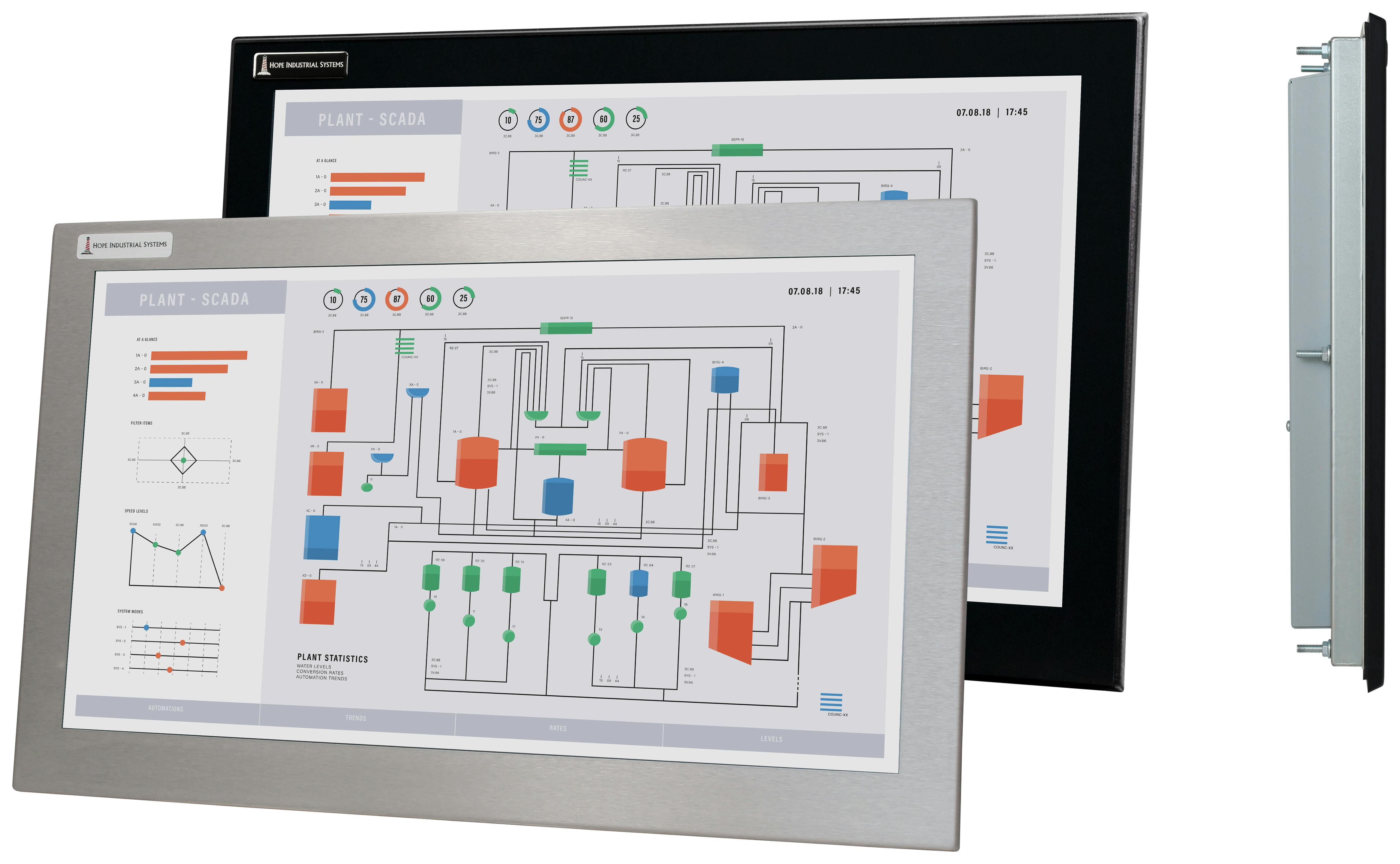 Hope Industrial Systems panel monitor
