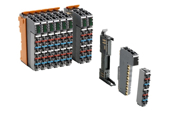 B&R backplane bus