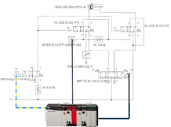 Figure 2: A traditional safe circuit rated PLd Cat. 3. Figure 2: A traditional safe circuit rated PLd Cat. 3.