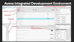 Figure 1: Reusability, maintainability, scalability, modularity and time saving are benefits of OOP in SCADA systems. Figure 1: Reusability, maintainability, scalability, modularity and time saving are benefits of OOP in SCADA systems.