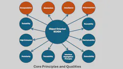 68a331035e73ead2f00bed19 Presentation1 68a331035e73ead2f00bed19 Presentation1