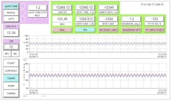 Figure 7: The Tuning page provides a detailed presentation of all control parameters. Figure 7: The Tuning page provides a detailed presentation of all control parameters.