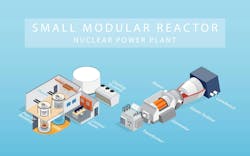 Figure 1: Small modular reactors, which can generate around 300 MW per module. Figure 1: Small modular reactors, which can generate around 300 MW per module.